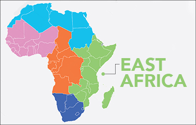 About EastAfrica
