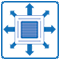 Surround air flow Surround air flow